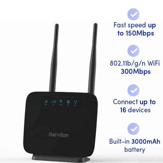 Indoor-Router 2025: 4G-LTE CAT4 300Mbps - Wireless Modem Collection