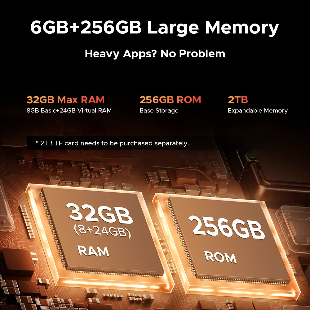 DOOGEE Fire 3 Max Robustes Telefon - 32 GB Und 256 GB, 18W, 5,5 Zoll