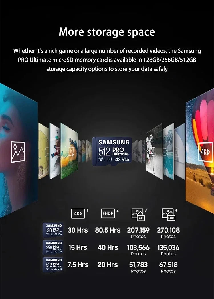 SAMSUNG EVO Plus Micro SD Card 128GB 64GB 512GB 256GB Micro SD Pro Plus Flash Memory Card SD Memory U1 U3 4K Microsd TF Cards