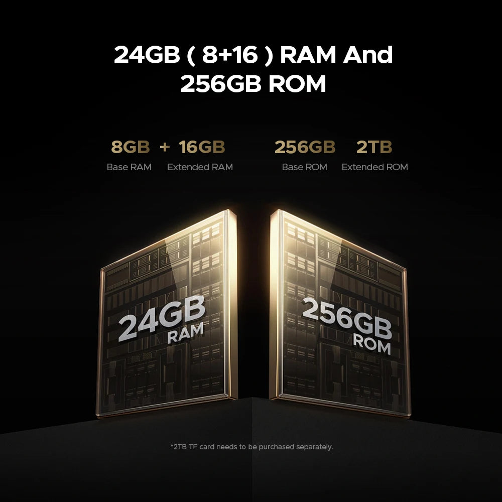 DOOGEE V Max S Robustes 5G - Kapazität 22000mAh 33W 6,58 Zoll