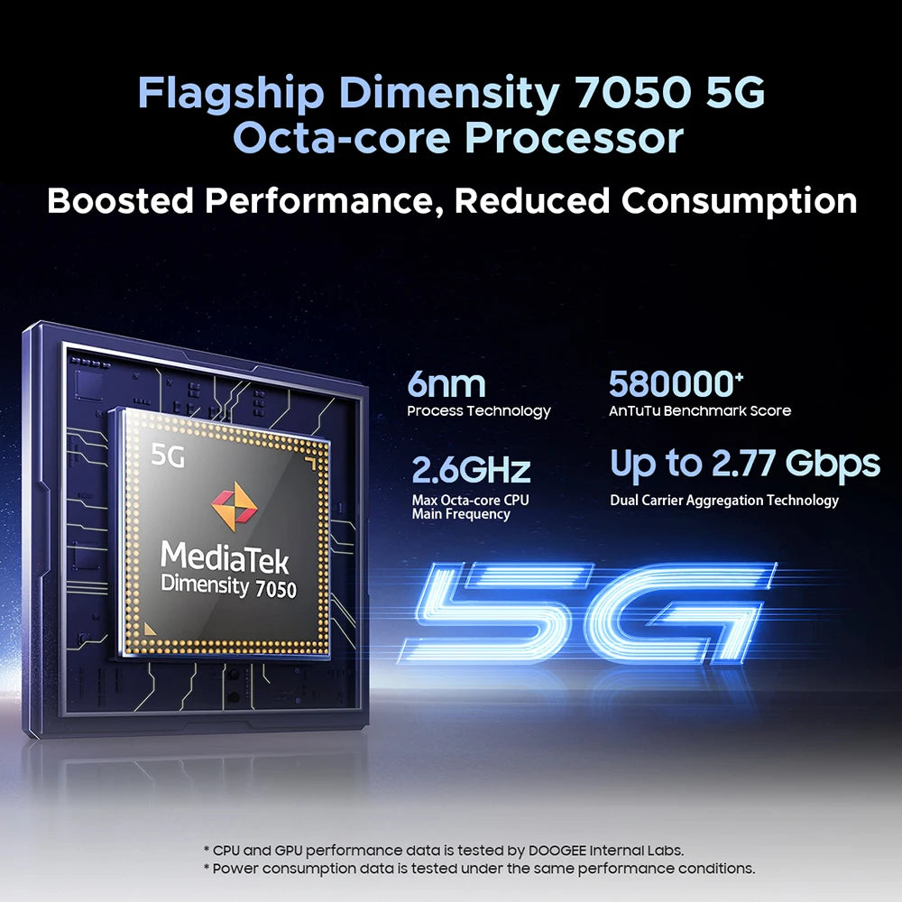 DOOGEE S200 Robustes 5G - 10100 mAh, 33W, 6,7 Zoll Display