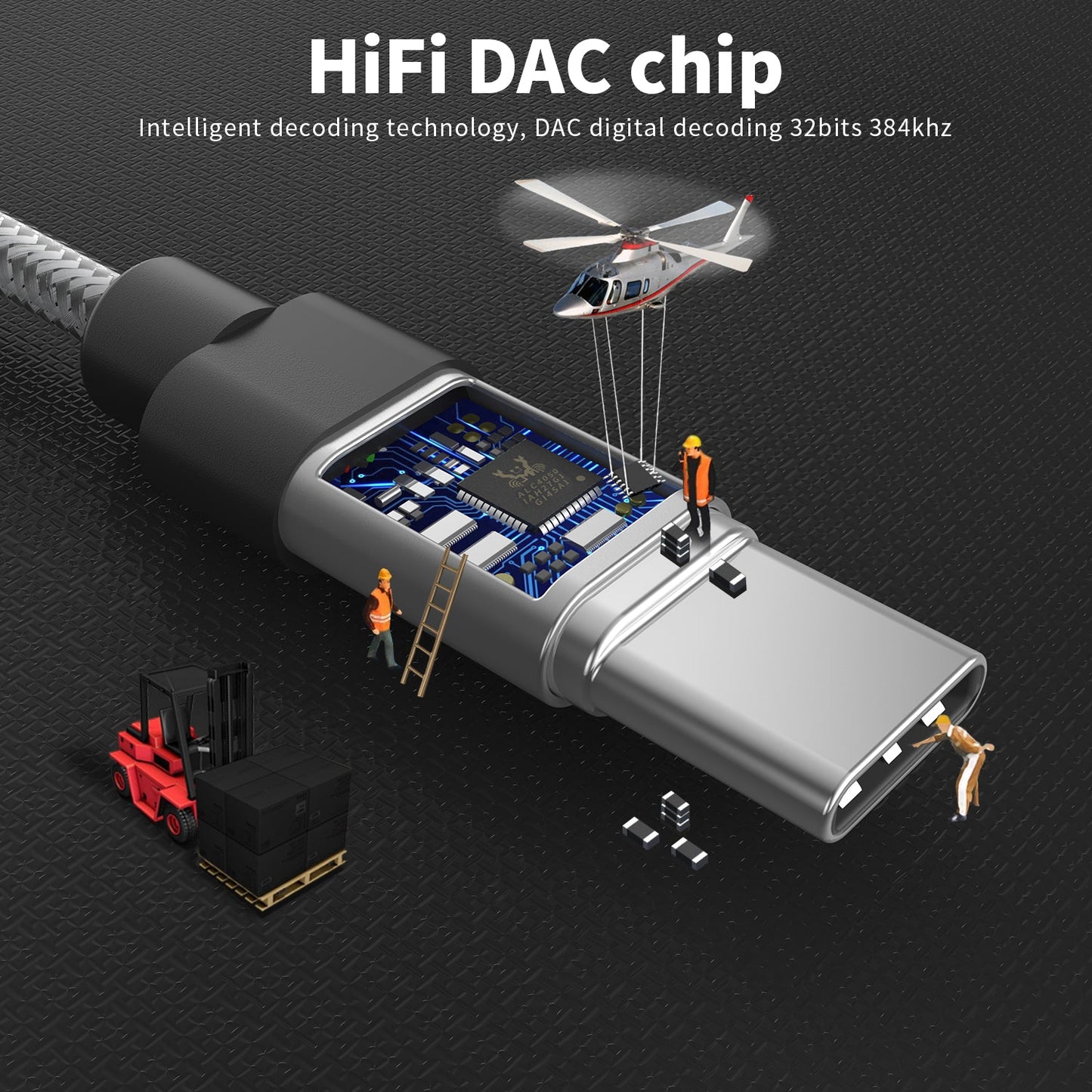 Adaptor pentru căști DREIKS USB-C HiFi DAC - Rezoluție 384 kHz/32 biți, 48 kHz/16 biți, Design compact