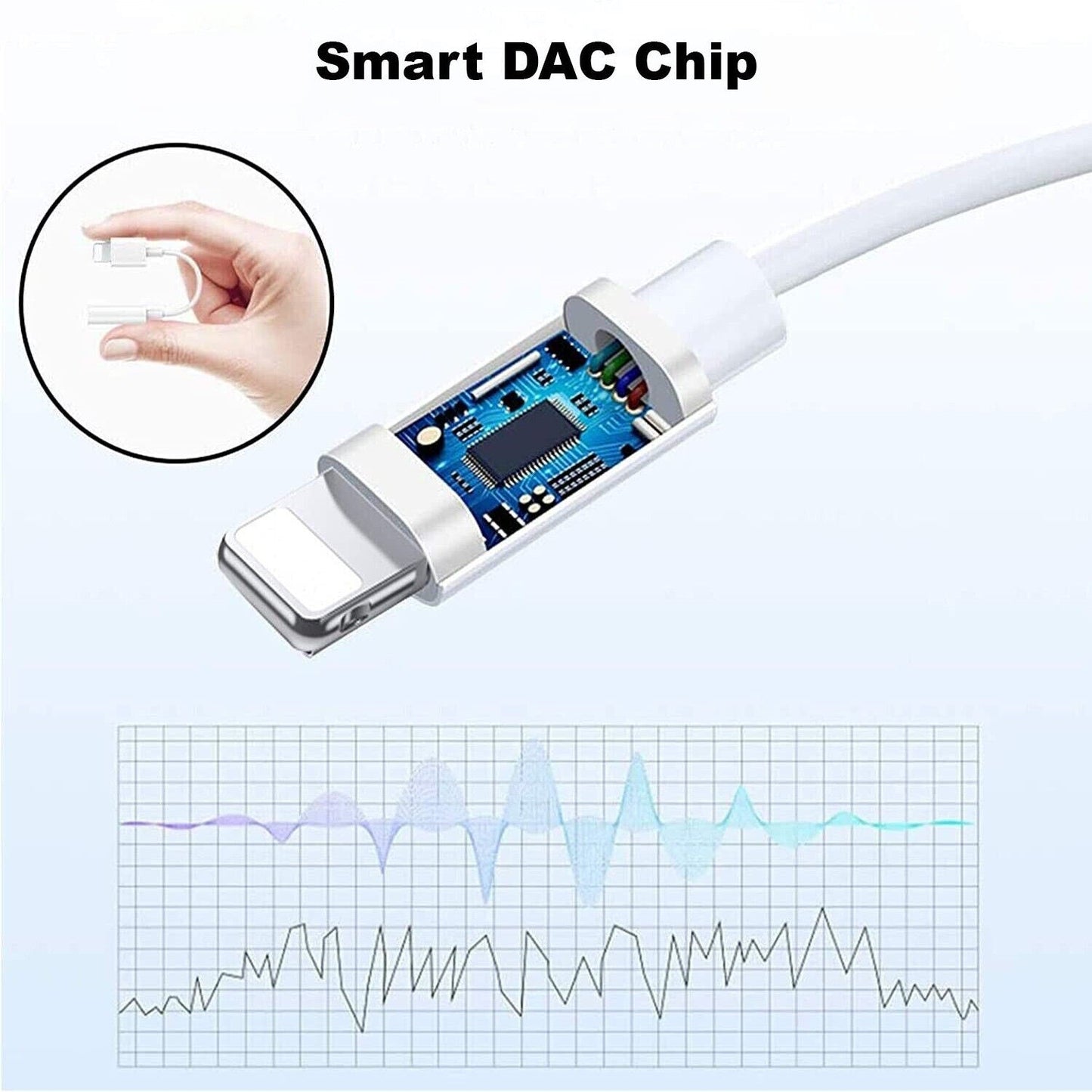 DREIKS AUX 3,5mm Auf 8-Pin iPhone Adapter - Kopfhörer Klinke 3,5mm 8-Pin Anschluss Kompatibel Mit iPhone Modellen