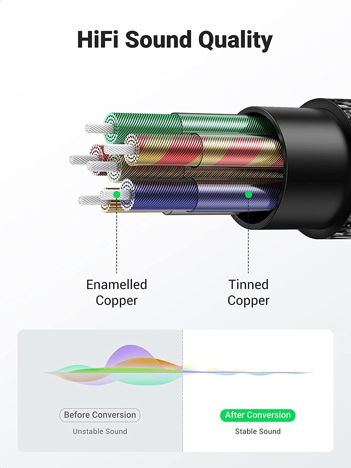 DREIKS AUX Y-Splitter - Zwei Kopfhörerbuchsen, Länge 0,3 m, 3,5 mm