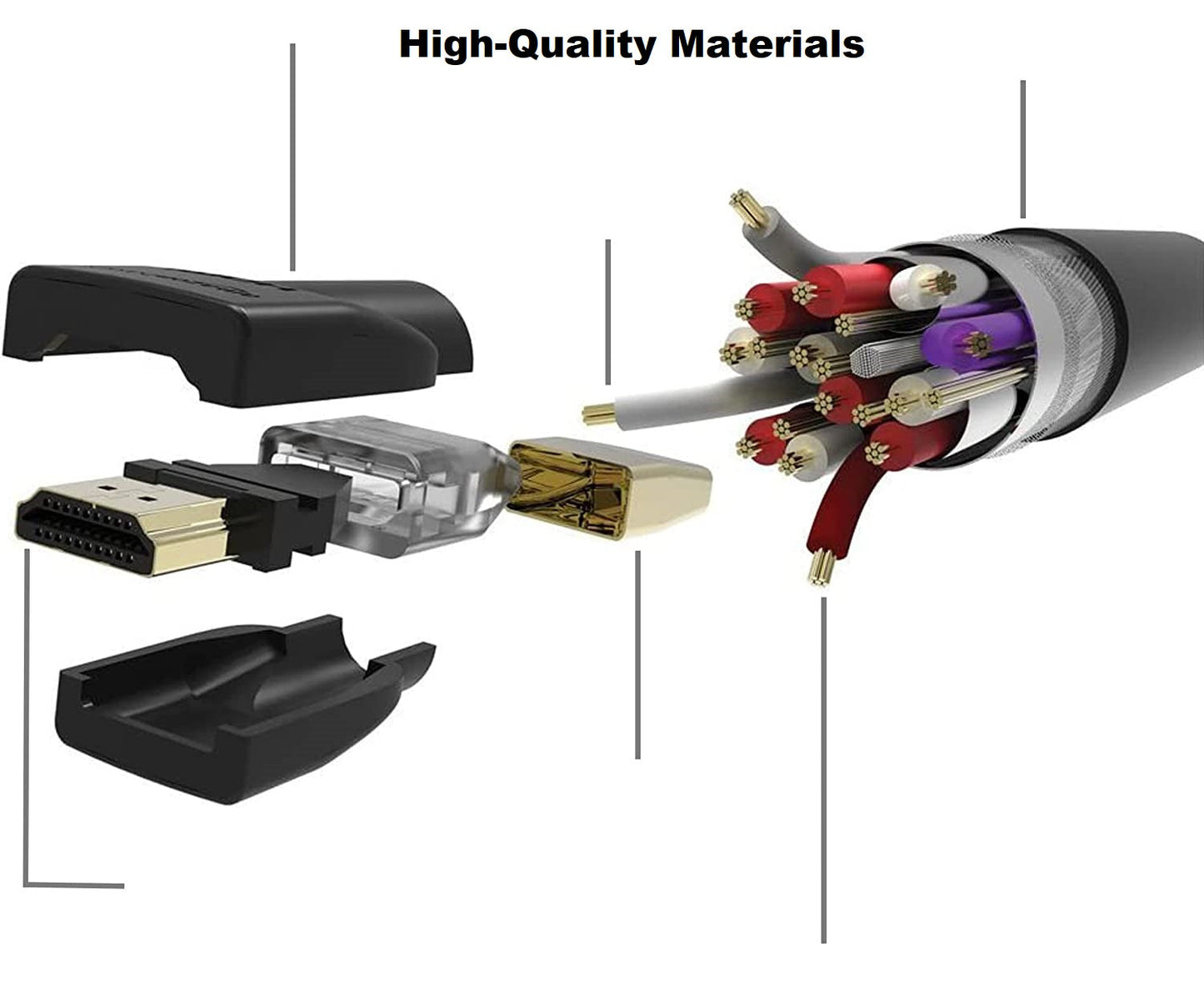 DREIKS DP Zu HDMI Kabel 4Kx2K 1m - PlugPlay, Kein Strombedarf