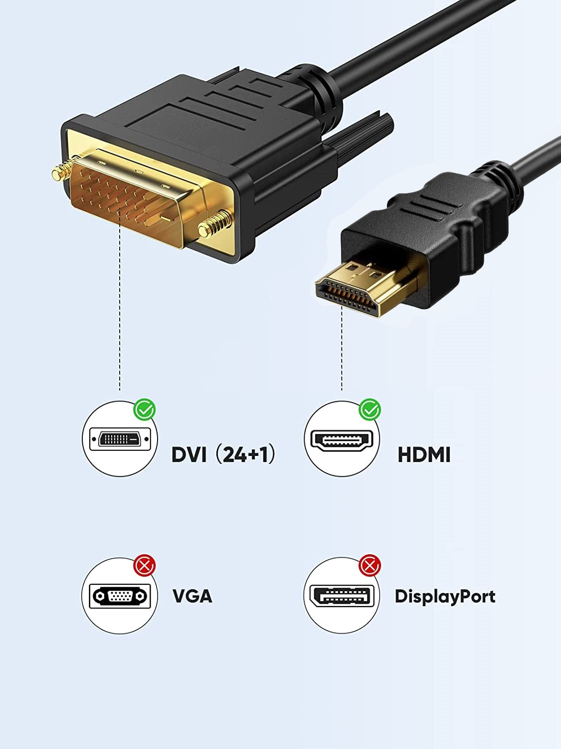 Cablu DVI bidirecțional DREIKS la HDMI, conectori DVI-D 24+1 - lățime de bandă 5 Gbps, contacte placate cu aur de 24K