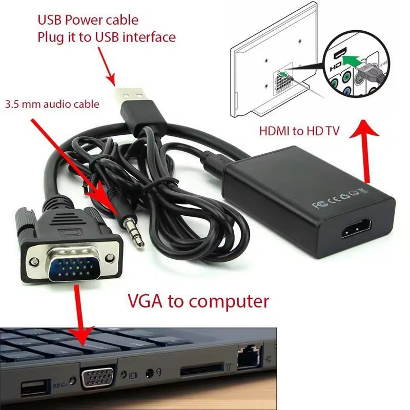 Convertor DREIKS VGA la HDMI cu audio - rezoluție 1080p, suport audio, contacte placate cu aur