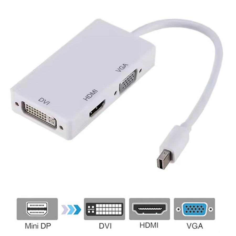 Convertor Mini DP DREIKS 3 în 1 - HDMI DVI VGA 1080p Compact