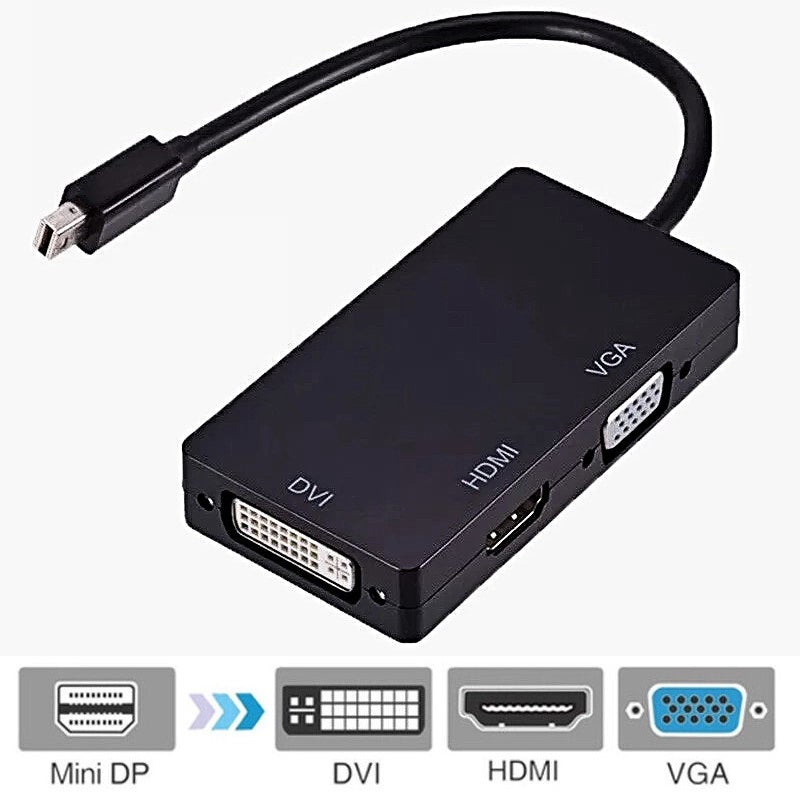 Convertor Mini DP DREIKS 3 în 1 - HDMI DVI VGA 1080p Compact