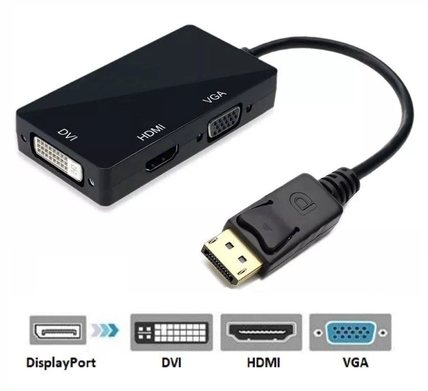 Convertor DisplayPort DREIKS 3 în 1 - rezoluție 1080p Ieșire HDMI DVI VGA pentru monitoare