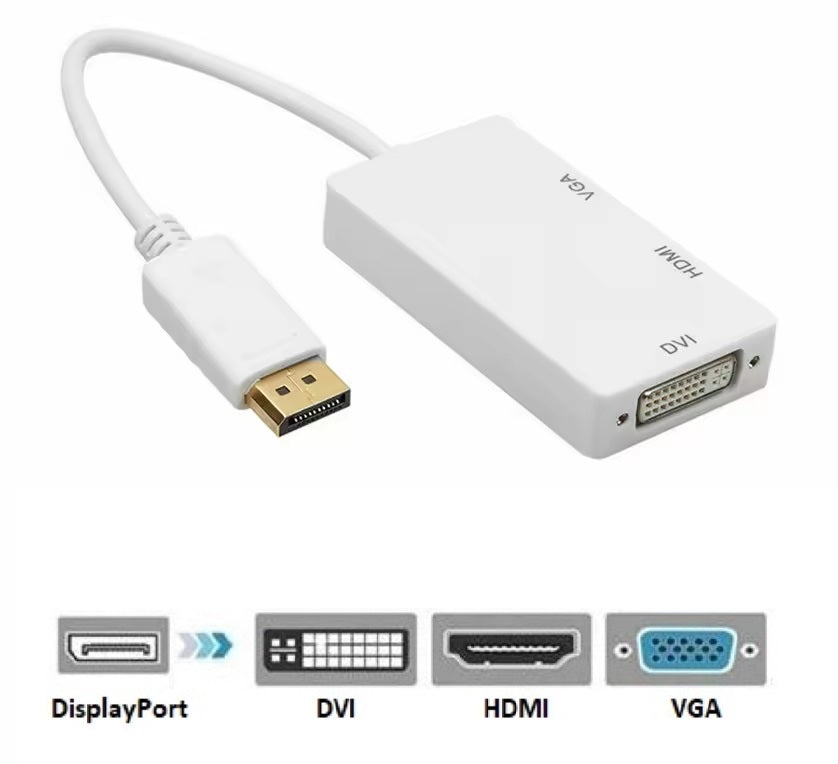 Convertor DisplayPort DREIKS 3 în 1 - rezoluție 1080p Ieșire HDMI DVI VGA pentru monitoare