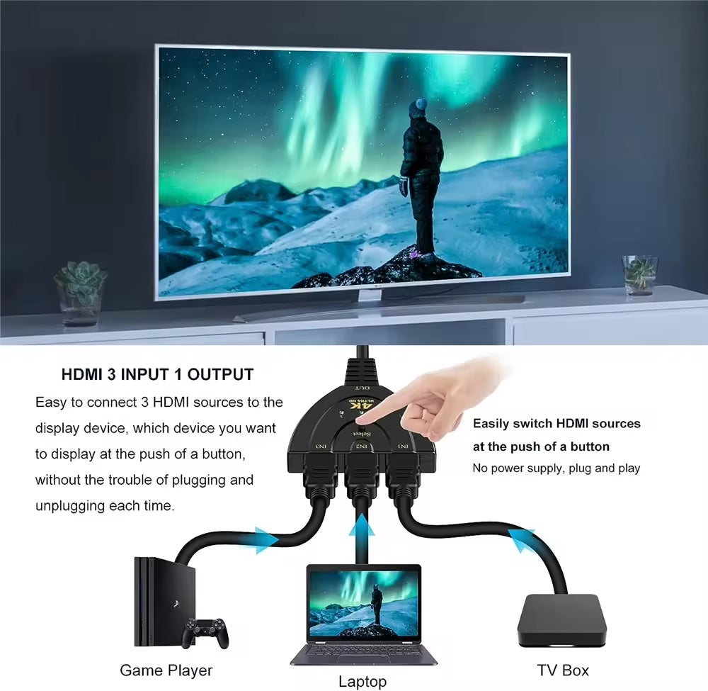 DREIKS HDMI Switch 3in1 Intelligente Erkennung - 3 Eingänge, HDMI-Stromversorgung, Kompaktes Design