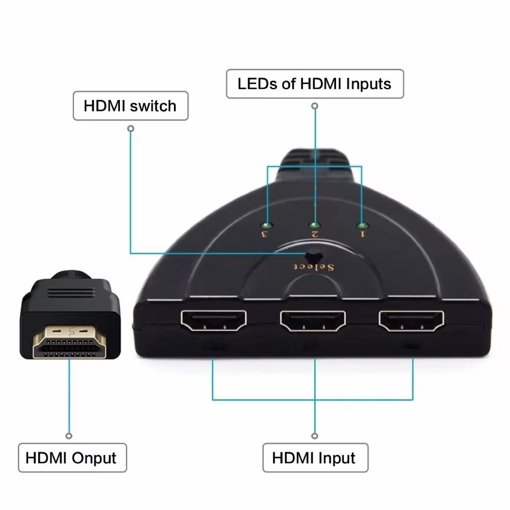 DREIKS HDMI Switch 3in1 Intelligente Erkennung - 3 Eingänge, HDMI-Stromversorgung, Kompaktes Design