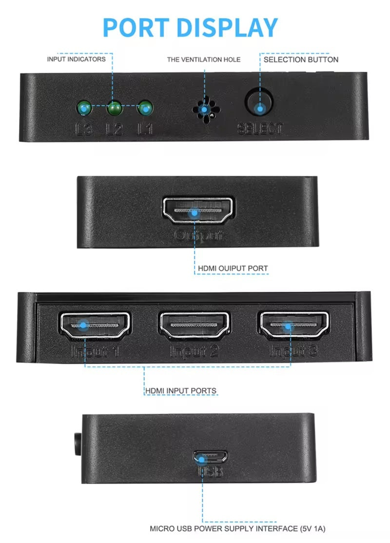 Comutator HDMI DREIKS 3X1 cu telecomandă - 3 intrări 1 ieșire 4Kx2K@30Hz Nu necesită alimentare