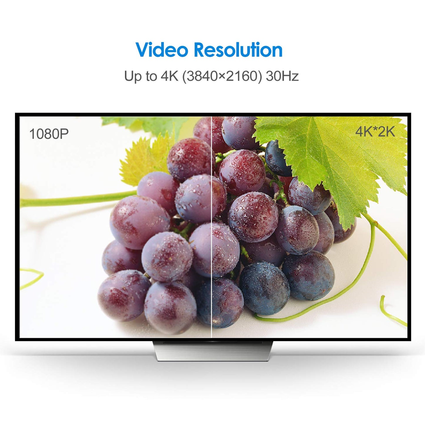 DREIKS Mini DP HDMI Adapter - Auflösung 4Kx2K, Audio Passthrough 7.1