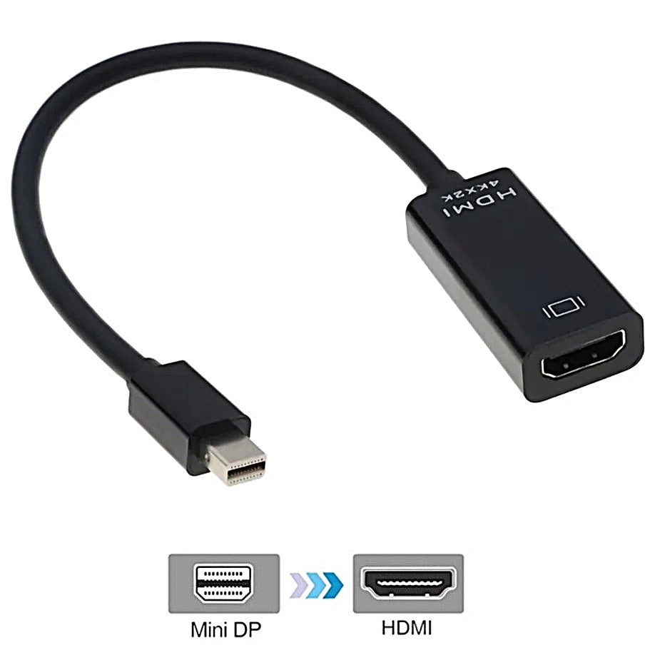 DREIKS Mini DP HDMI Adapter - Auflösung 4Kx2K, Audio Passthrough 7.1