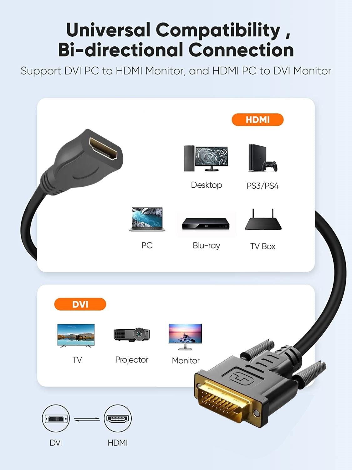 DREIKS Bidirektionales DVI Zu HDMI Adapter - 1080P 24K Kontakte