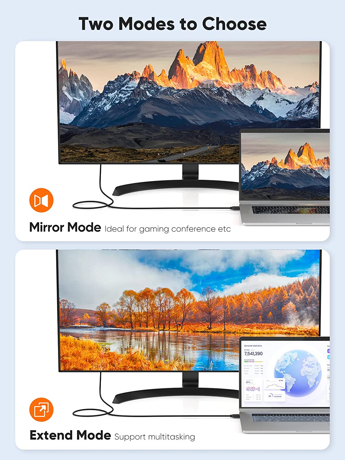 DREIKS Bidirektionales DVI Zu HDMI Adapter - 1080P 24K Kontakte