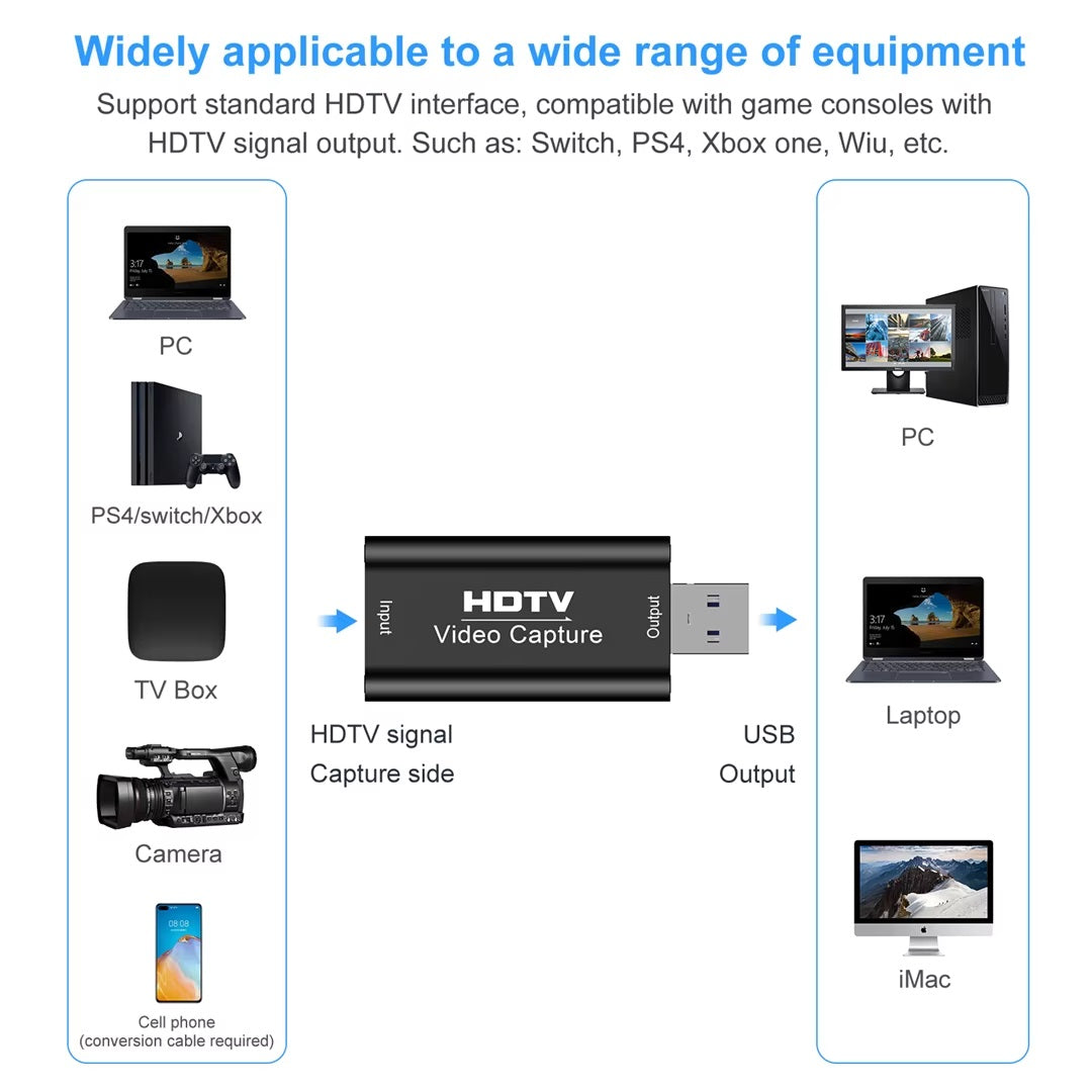 Card de captură DREIKS USB-C - Intrare HDMI 4K 30Hz, Ieșire 1080p 30Hz