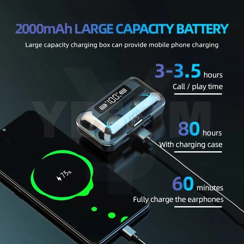 Căști intraauriculare DREIKS cu control tactil, Bluetooth 5.1 - capacitate de 40 mAh, putere de ieșire de 20 mW, dimensiuni mici