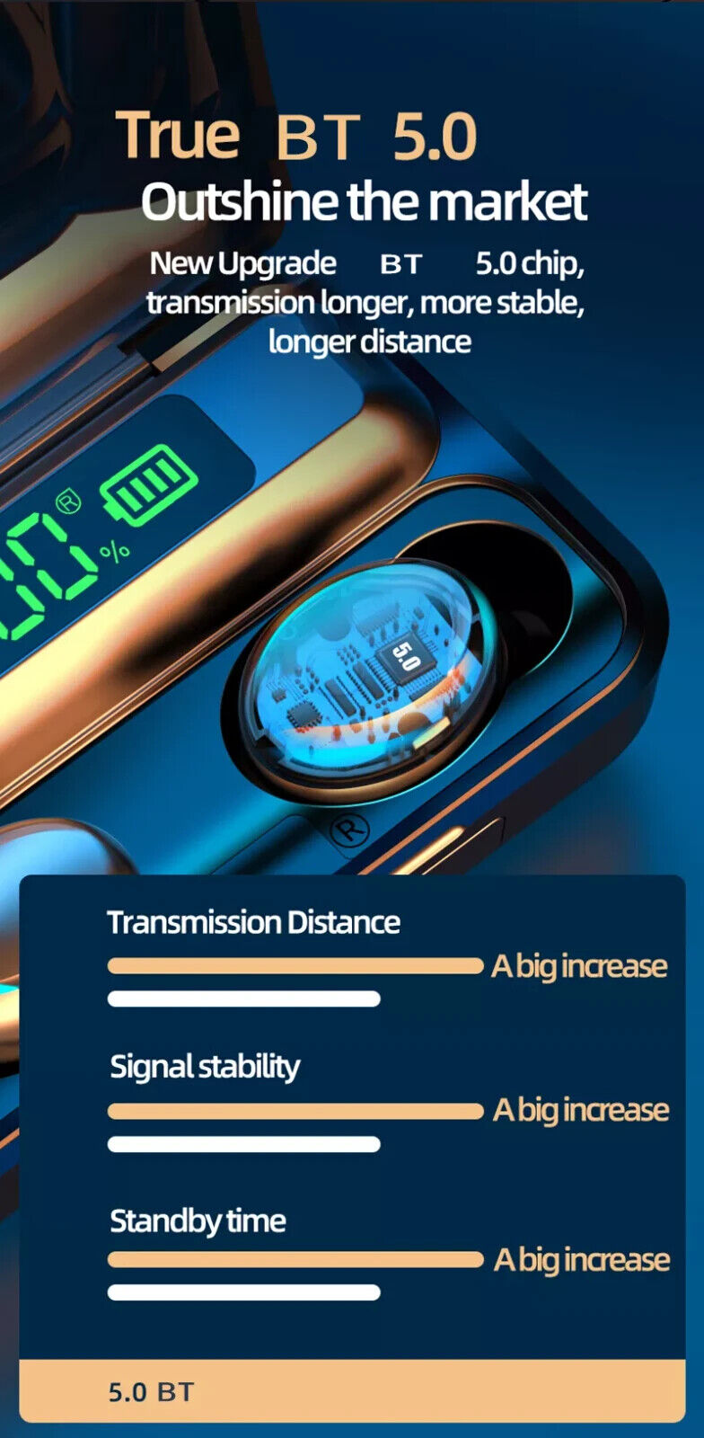 Căști intraauriculare DREIKS cu control tactil, Bluetooth 5.1 - capacitate de 40 mAh, putere de ieșire de 20 mW, dimensiuni mici