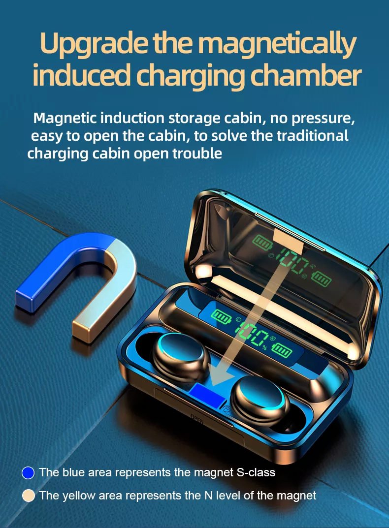 Căști intraauriculare DREIKS cu control tactil, Bluetooth 5.1 - capacitate de 40 mAh, putere de ieșire de 20 mW, dimensiuni mici