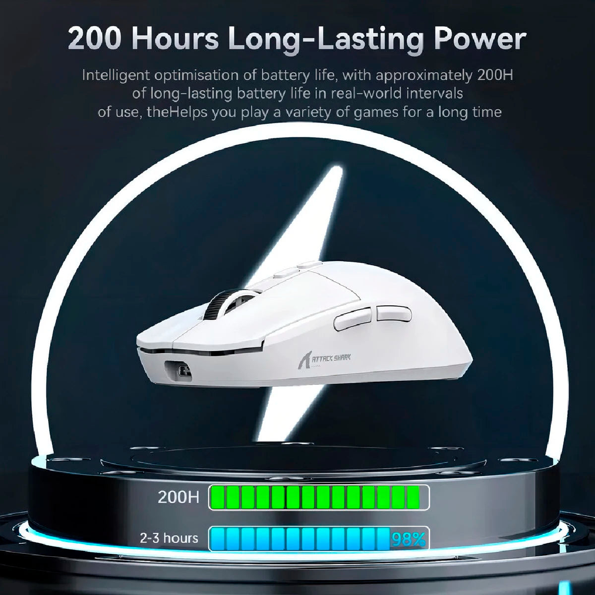 Hai paw3395 Kabellose Tri-Mode Maus - 500mAh 5W kompakt