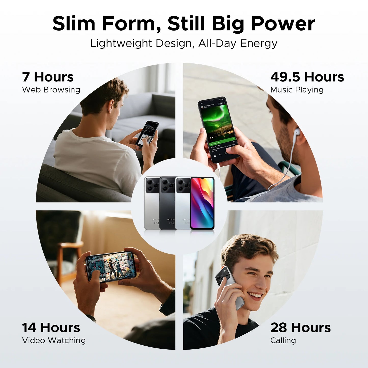 DOOGEE Note 56 Großer Akku - 6150 mAh, 6,56 Zoll Display, 90 Hz