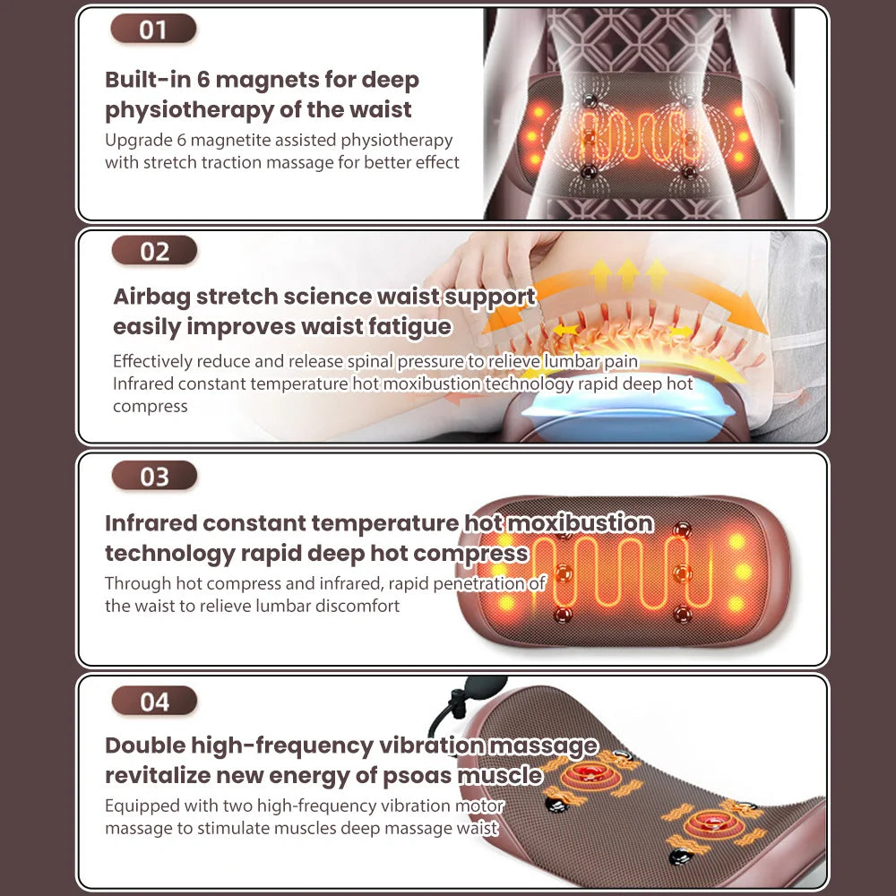 OWJHE Ganzkörper Massage Matratze - Größe Universal, Leistung 40 W