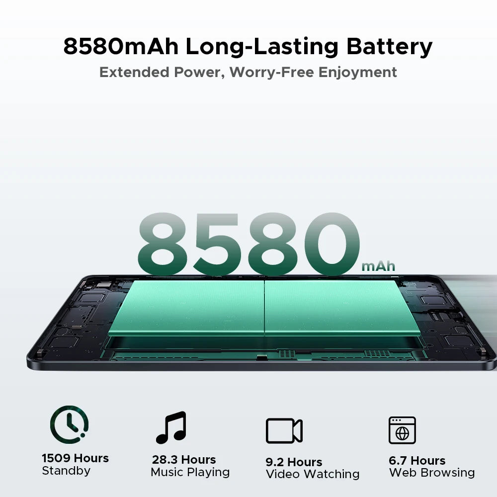 DOOGEE U11 Pro Android 15 - Speicher256GB Akku8580mAh Display11Zoll