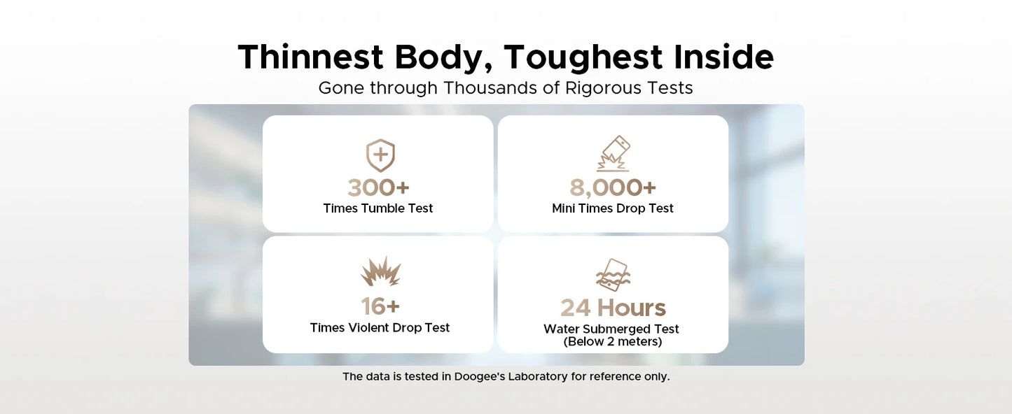 DOOGEE Blade20 Turbo Robustes 5G Smartphone - 10300 mAh, 33W, 6,6 Zoll