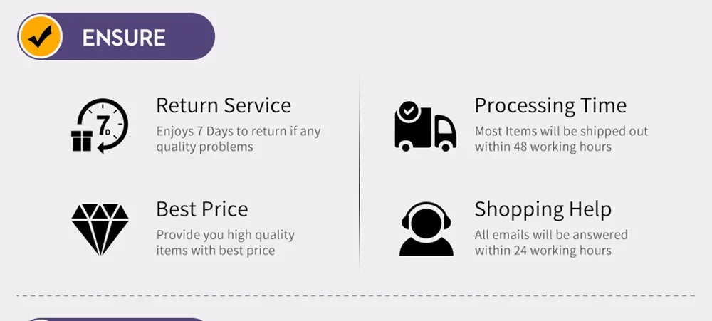 GaNCharge FiveInOne USB C Ladegerät - 240W, 5 Ports, Kompakt