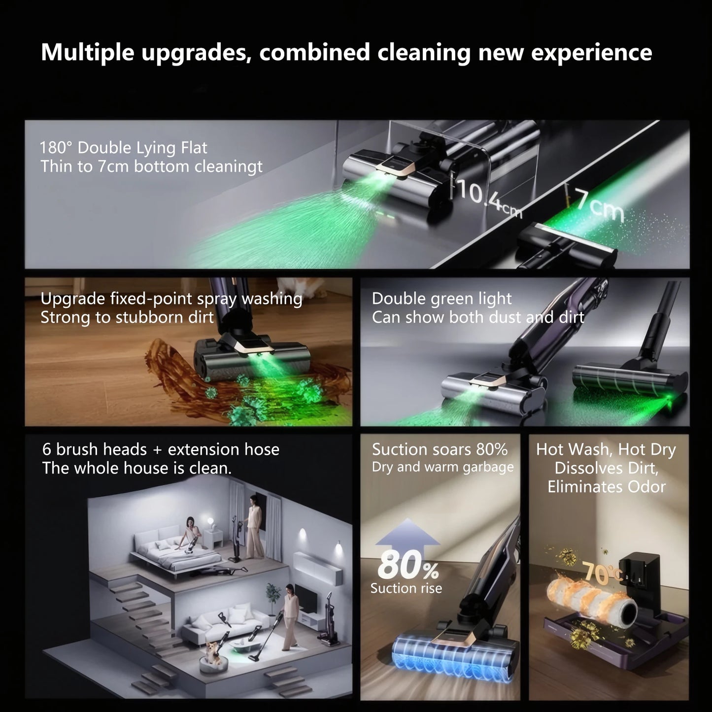 Deerma P40 PROW 6-In-1 Nass-Trocken - 30000Pa Saugkraft 350W 3–6kg