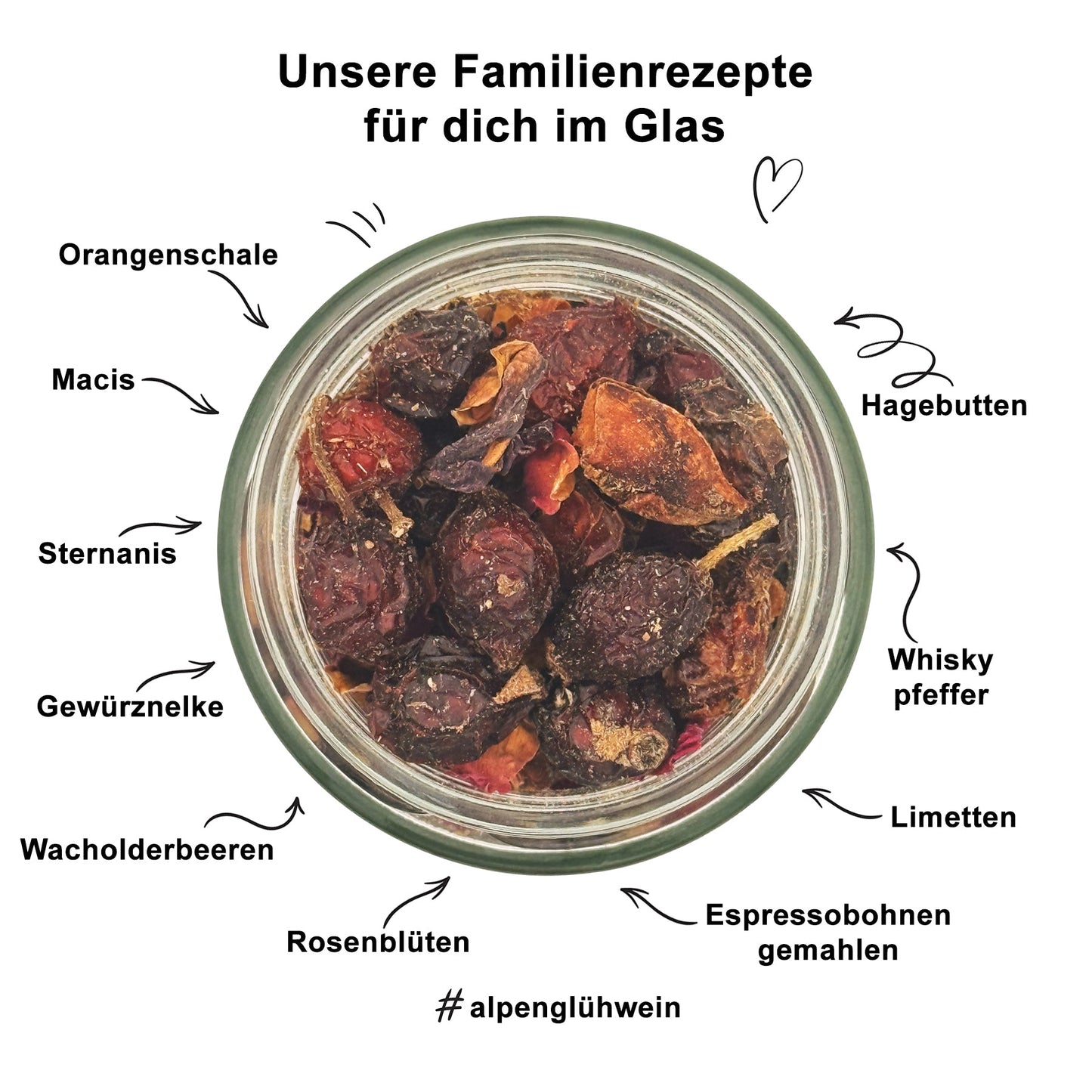 Alpen Glühwein - Mischung