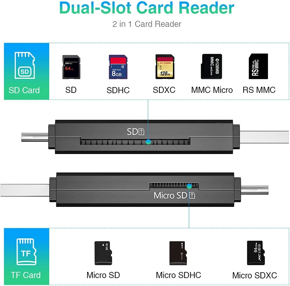 Cititor de carduri, dispozitiv cititor de carduri, cititor de carduri de memorie, cititor de carduri SD, USB 3.0, USB-C