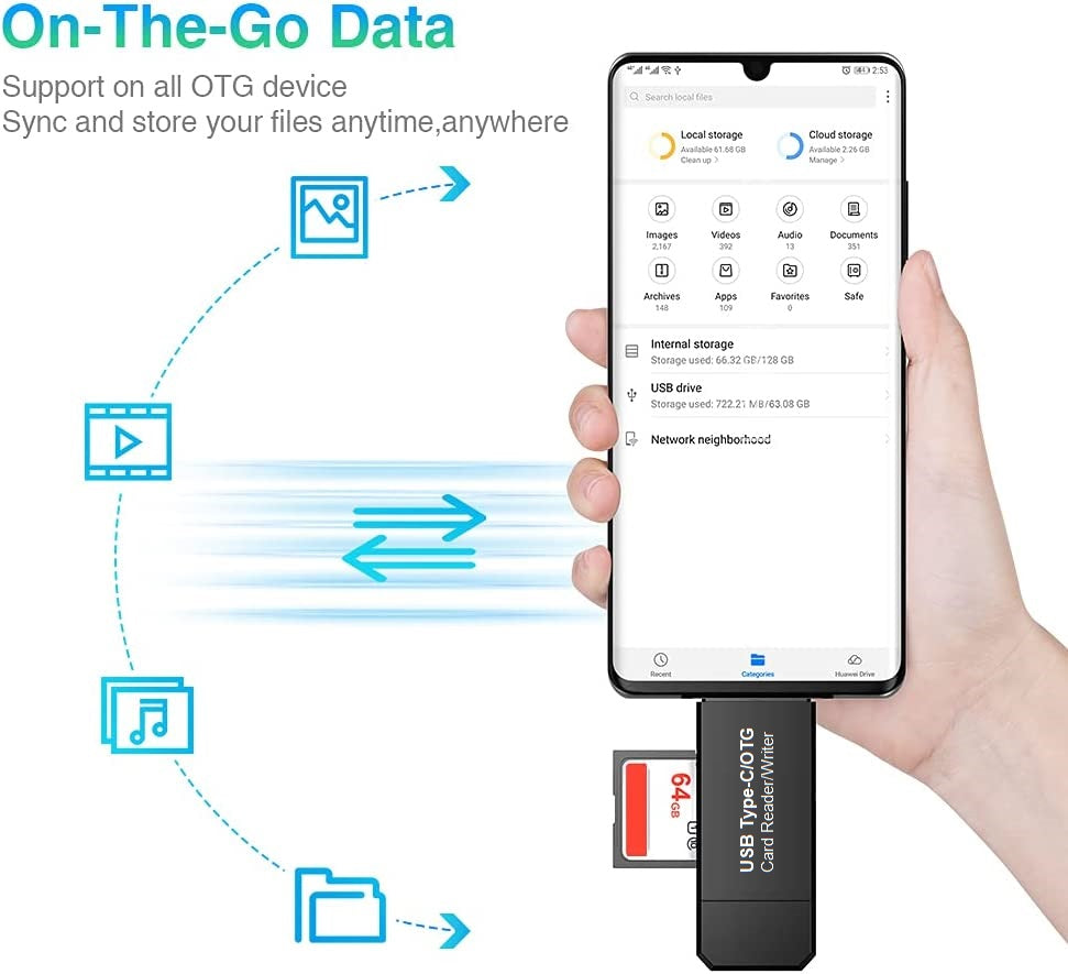 Cititor de carduri, dispozitiv cititor de carduri, cititor de carduri de memorie, cititor de carduri SD, USB 3.0, USB-C