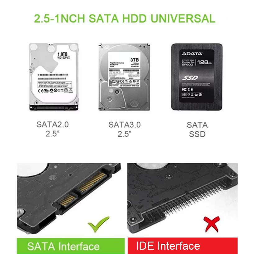 Externes Festplattengehäuse 2.5 Zoll USB 3.1 USB-C SATA HDD SSD Case Gehäuse