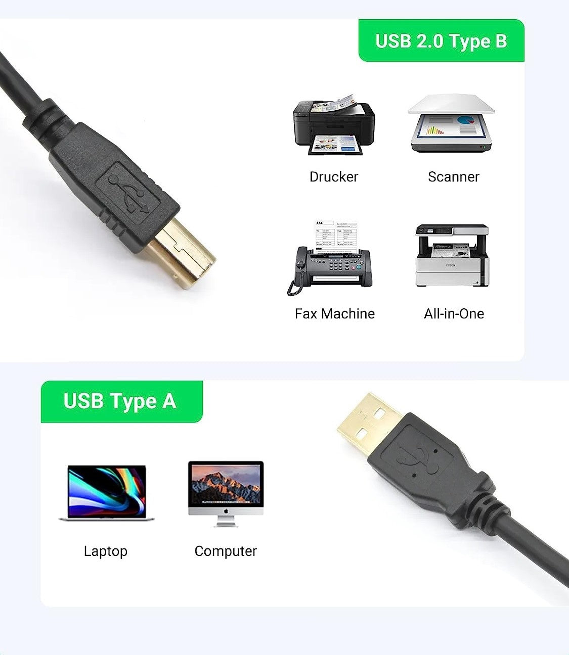DREIKS Druckerkabel USB 2.0 - Länge 3 m, 480 Mbps Geschwindigkeit, Abwärtskompatibel USB 1.1