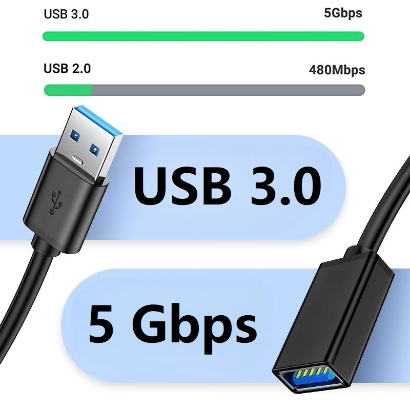 Verlängerungskabel USB 3.0 USB-A Stecker zu USB-A Buchse Erweiterung USB Kabel