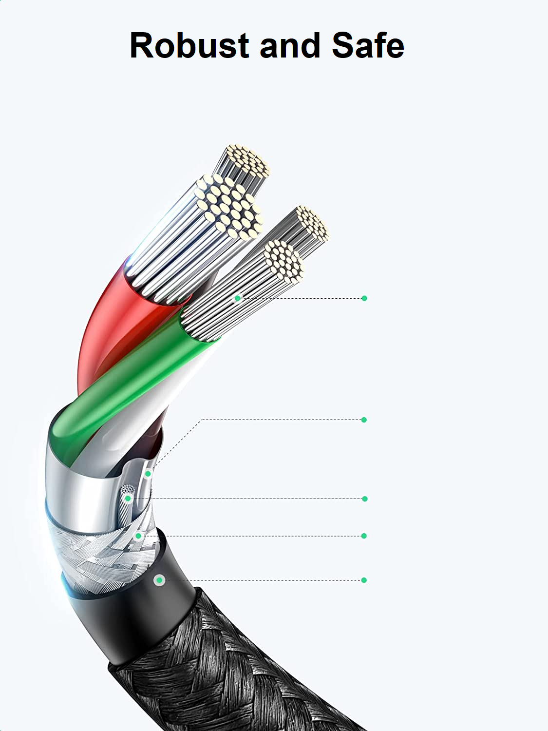 Cablu USB-C DREIKS PD 60W cu încărcare rapidă - Transfer de date USB-C la USB-C 480 Mbps