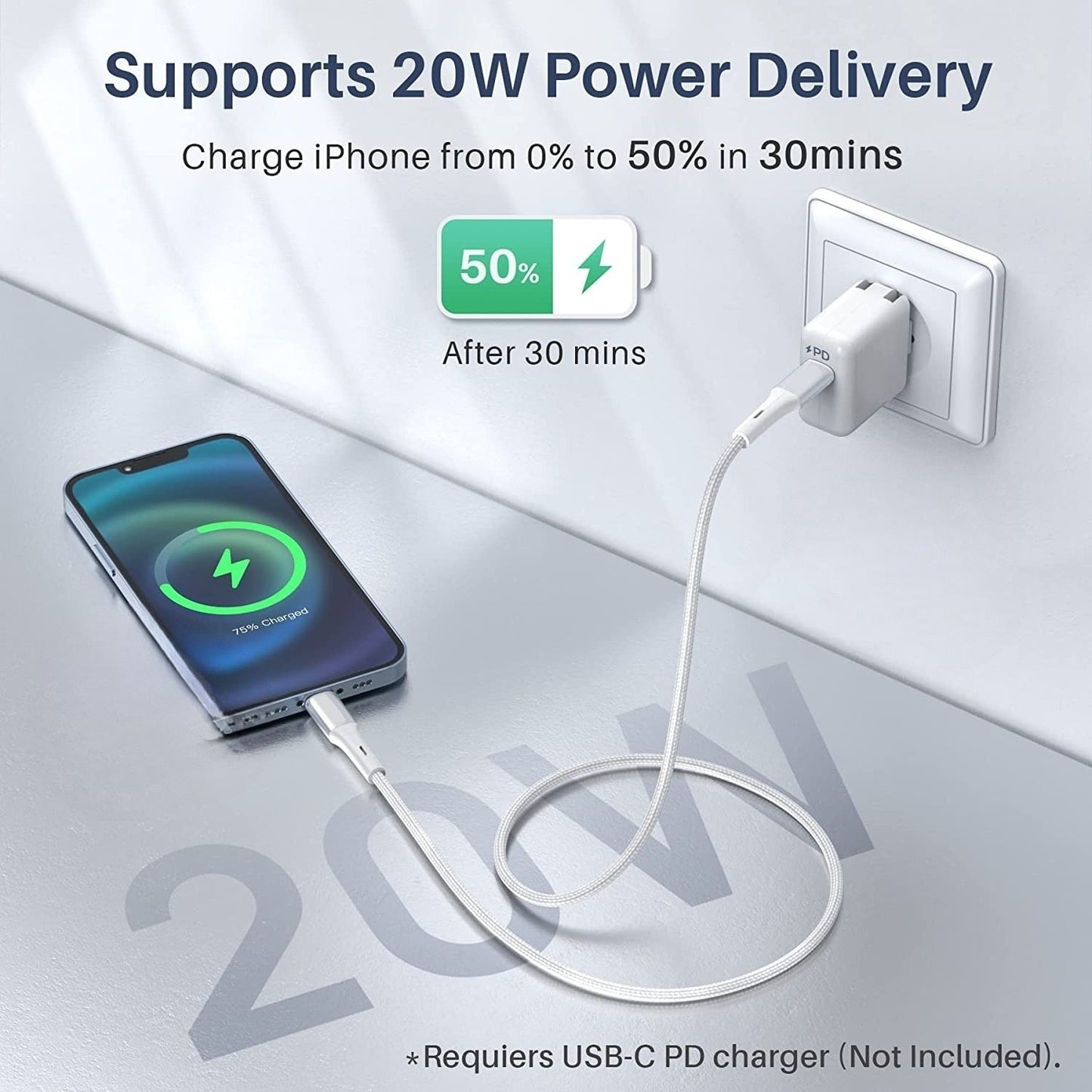 Cablu DREIKS Premium Nylon USB-C către iPhone - Încărcare rapidă 60W, Lungime 1 m, Rată de date 480 Mbps