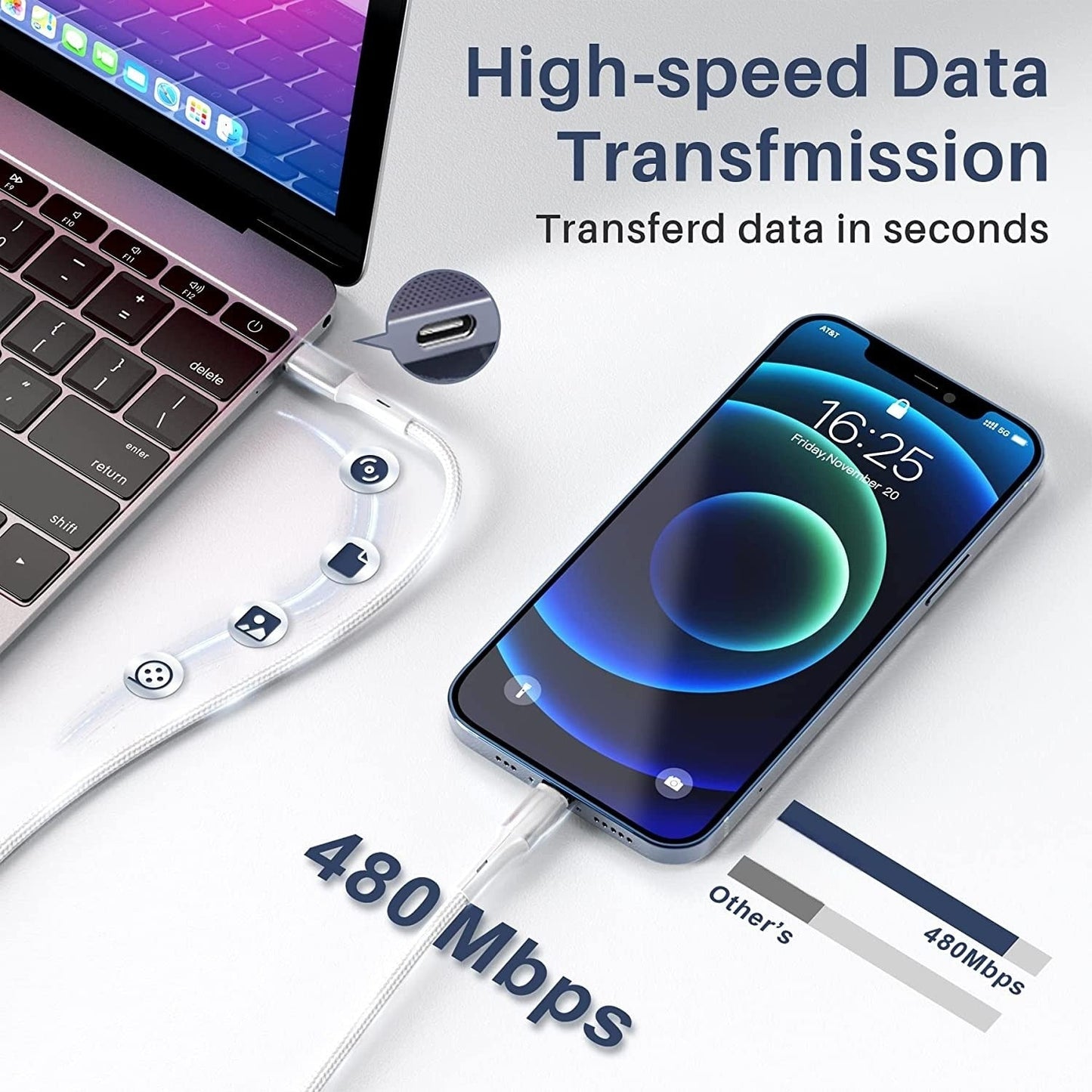 Cablu DREIKS Premium Nylon USB-C către iPhone - Încărcare rapidă 60W, Lungime 1 m, Rată de date 480 Mbps