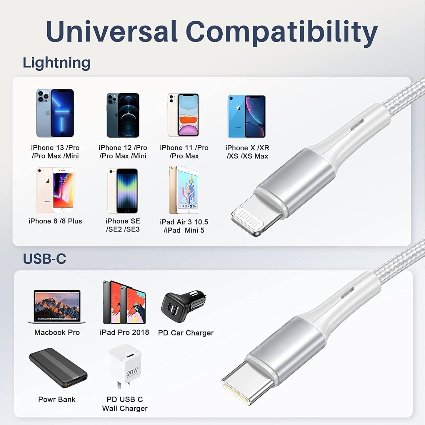 Cablu DREIKS Premium Nylon USB-C către iPhone - Încărcare rapidă 60W, Lungime 1 m, Rată de date 480 Mbps