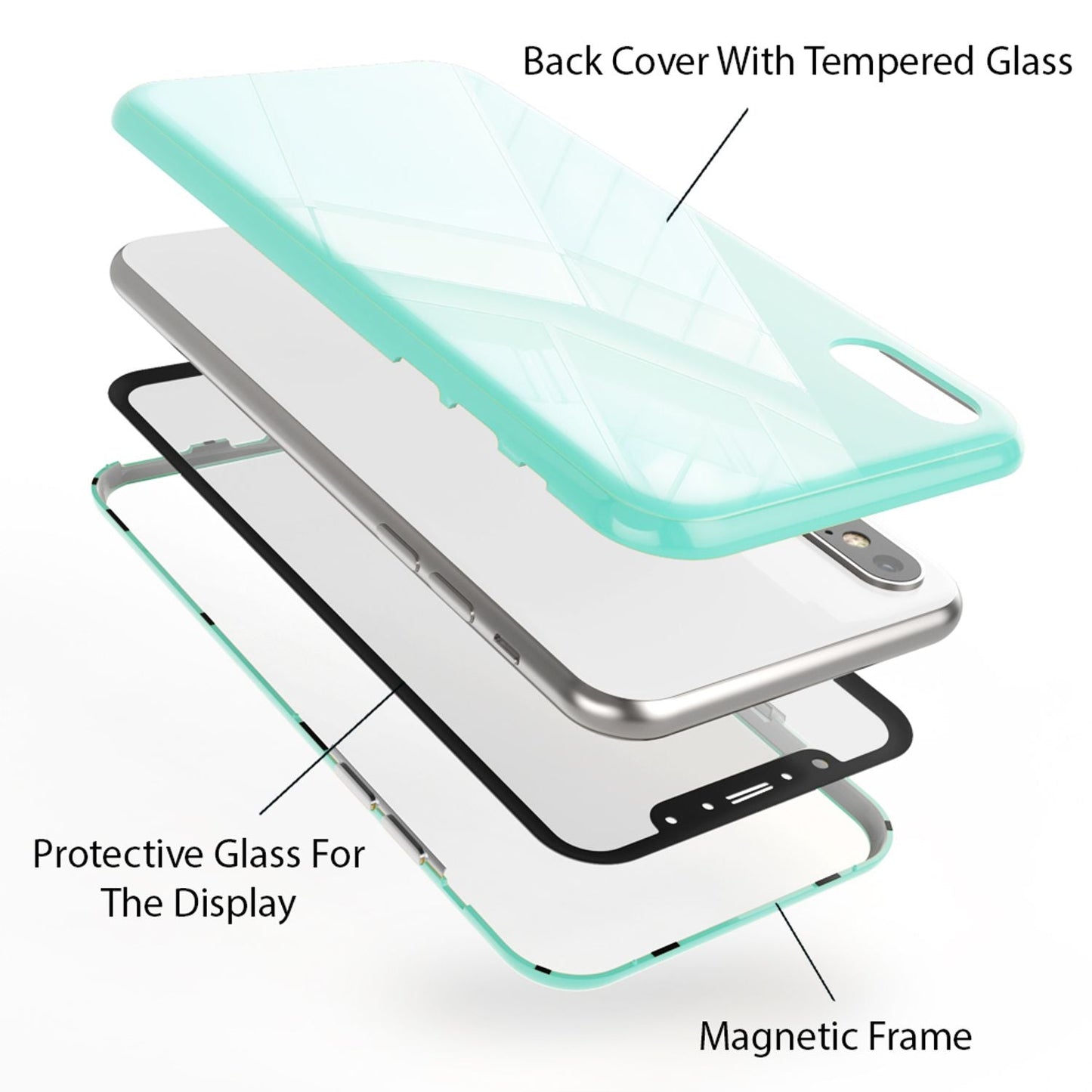 NALIA 360° Magnet Hülle - Ultra Slim Hartglas Rückseite Für iPhone XS Max 9H Härte Display Schutz