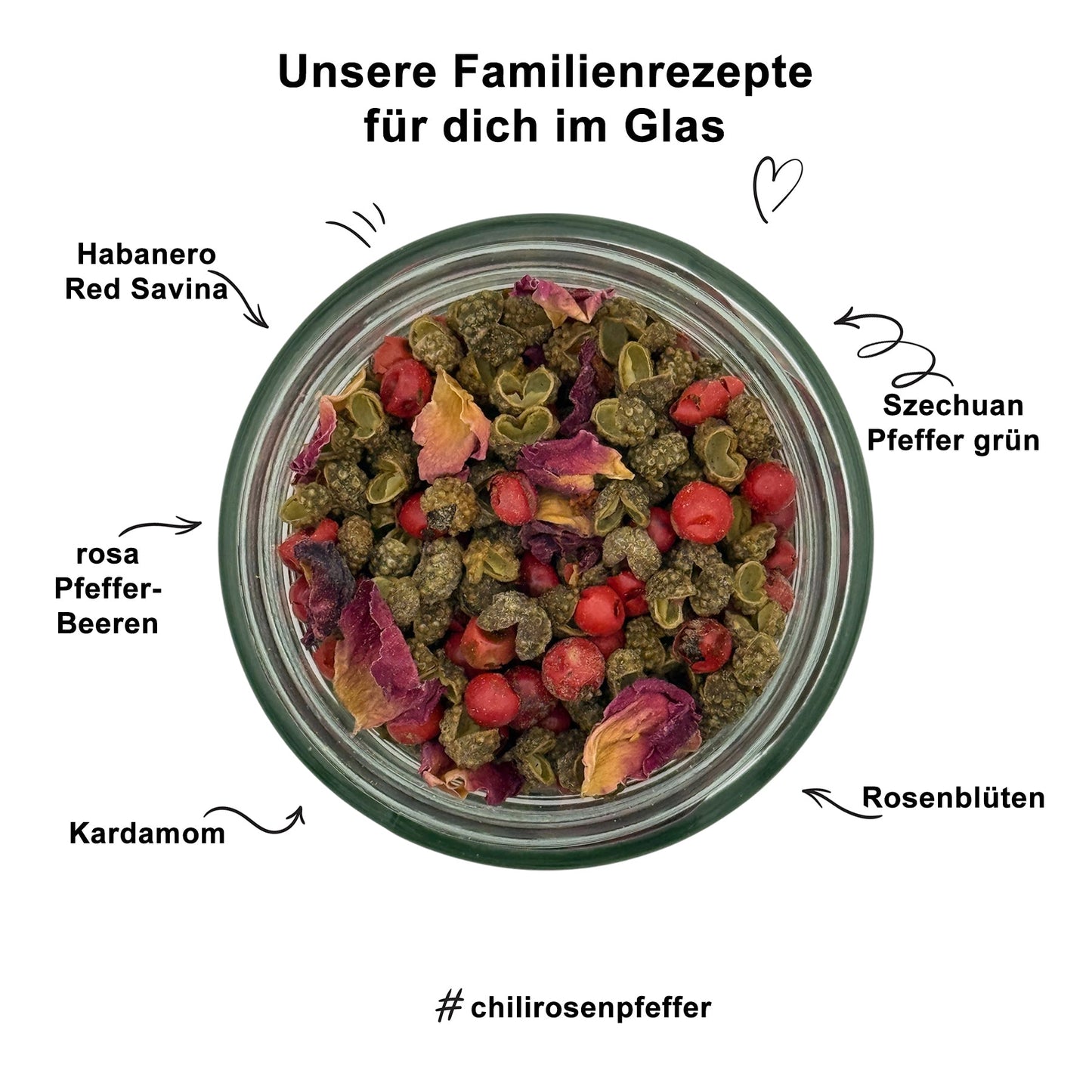 NATURFRANZ Chili Rose Pepper Floral Heat - Cantitate 50 g Pahar 60 ml