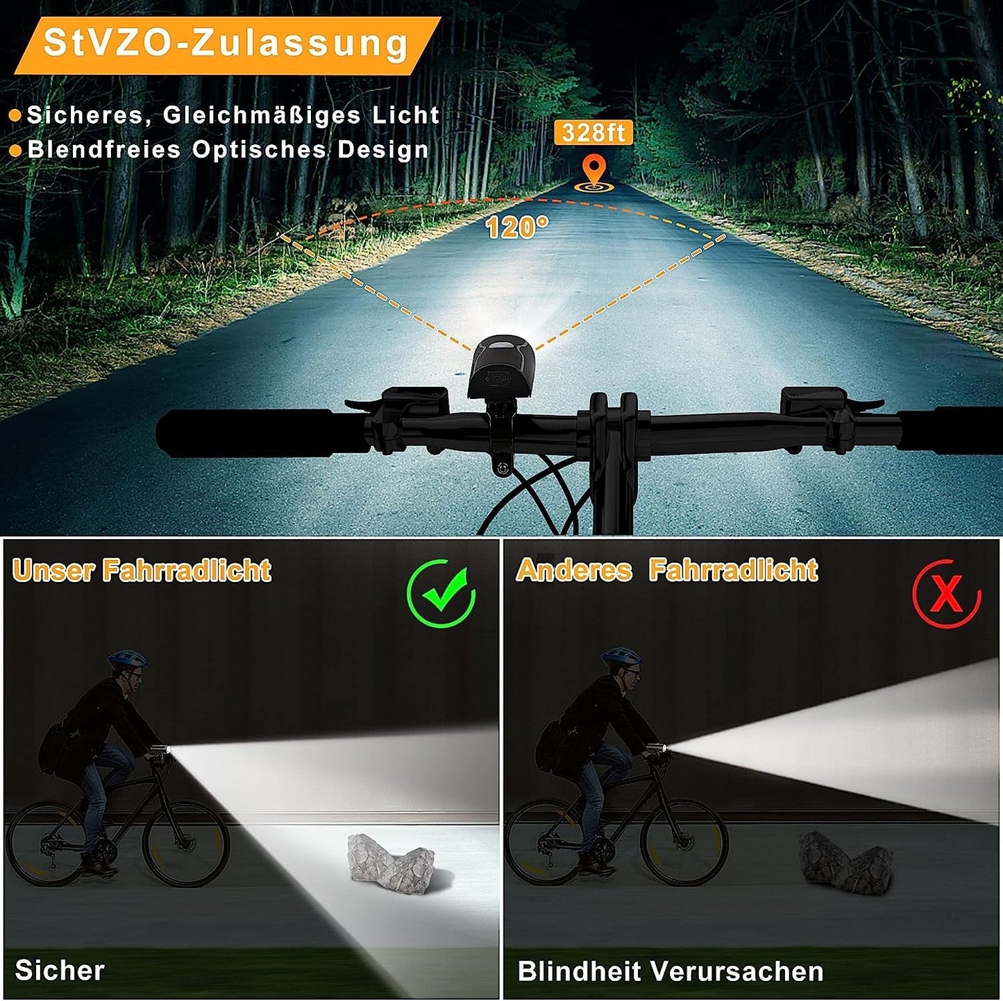Set de lumini LED pentru bicicletă DREIKS StVZO - Lampă față 30/15 Lux, baterie 1050 mAh, rezistentă la stropire IPX4