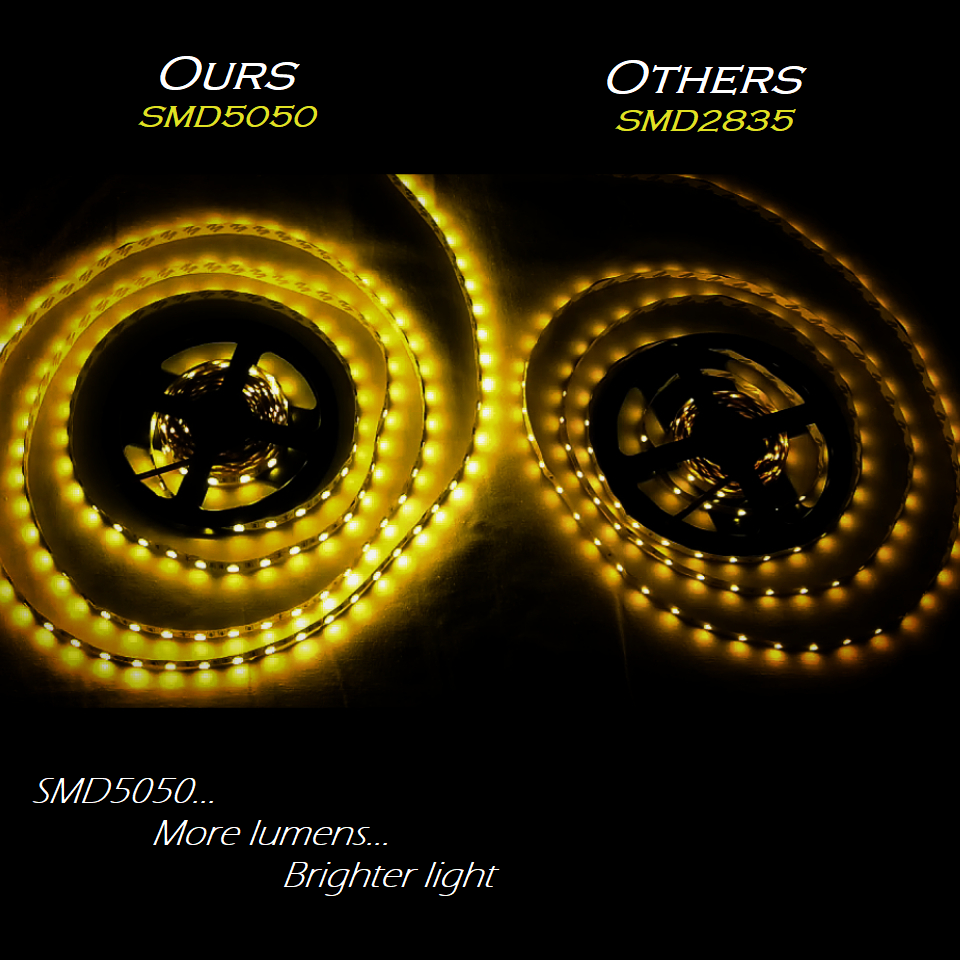 Bandă LED DREIKS SMD5050 controlată prin aplicație - lungime 5 m, 24 W