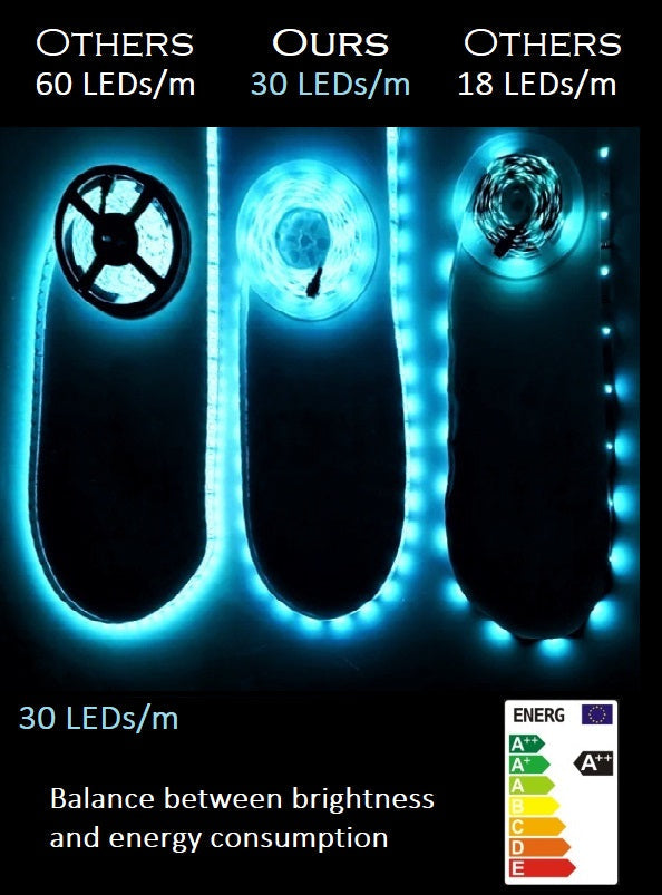 Bandă LED DREIKS SMD5050 controlată prin aplicație - lungime 5 m, 24 W