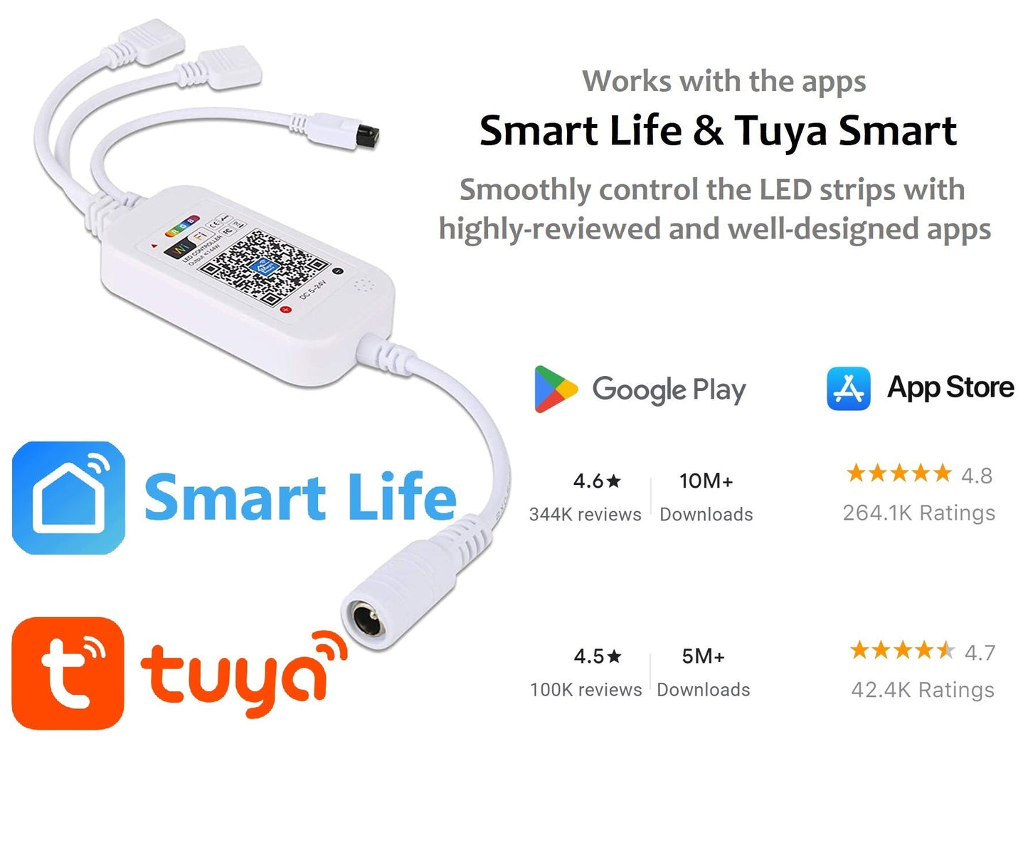 Bandă LED DREIKS SMD5050 controlată prin aplicație - lungime 5 m, 24 W