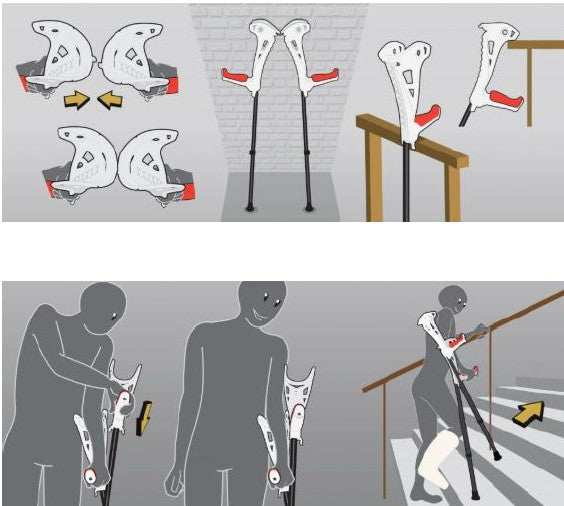 Cârjă pentru antebraț Antar Comfort – Suport ergonomic pentru viața de zi cu zi